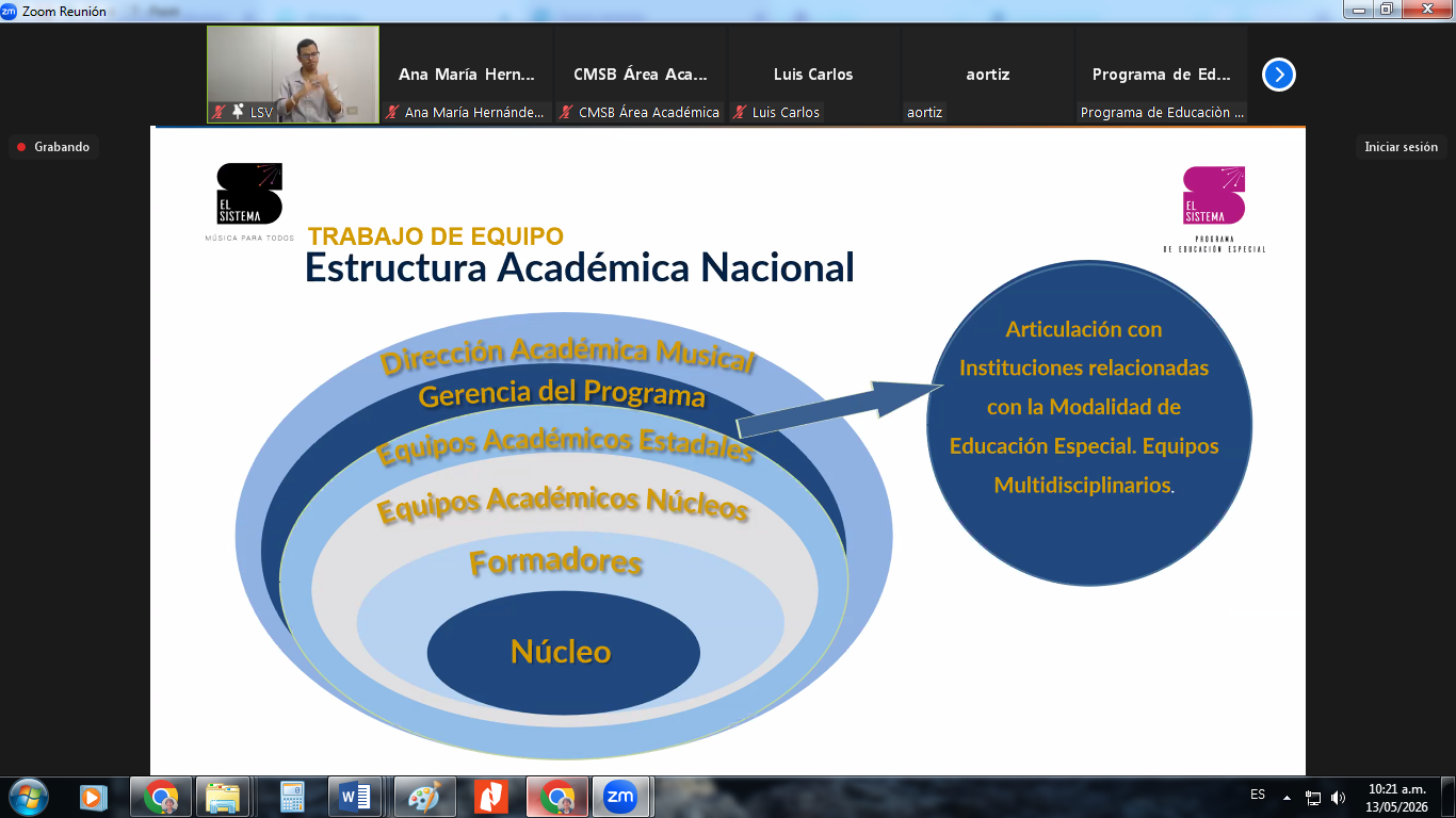 Webinar – PEE (8)